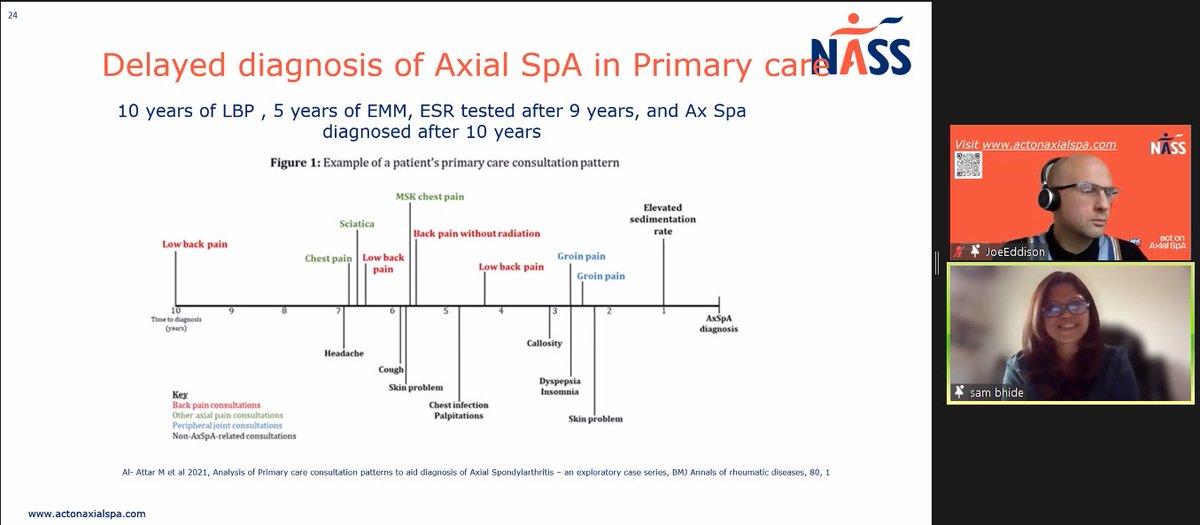 NiharPalanPT's tweet photo. Very important work is being done by #NASS #AxSpA Thank you for the information and presentation @My_AS_Journey @Physiozensam and all the Primary care champions.
#PCRMM22 https://t.co/mq7j3MY4d0
