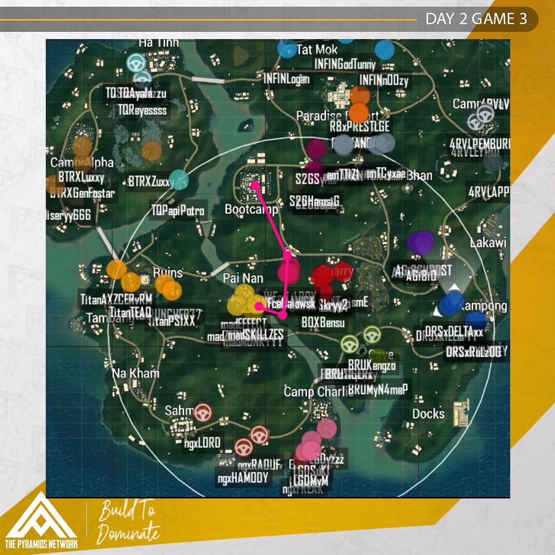 PyramidsNetwork's tweet image. Chicken Dinner Teams Rotations 🍗

متابعينا الكرام ، اليكم بعض تحركات الفرق التي حققت تشيكن دينر في مباريات اليوم الثاني 2️⃣

برأيكم هل تكتيك التحركات هو العامل الأساسي الآن لتحصيل التشيكن دينر او لكم رأي آخر ..شاركونا يالتعليقات 💬

#pyramids_network 
#Teams_rotations
