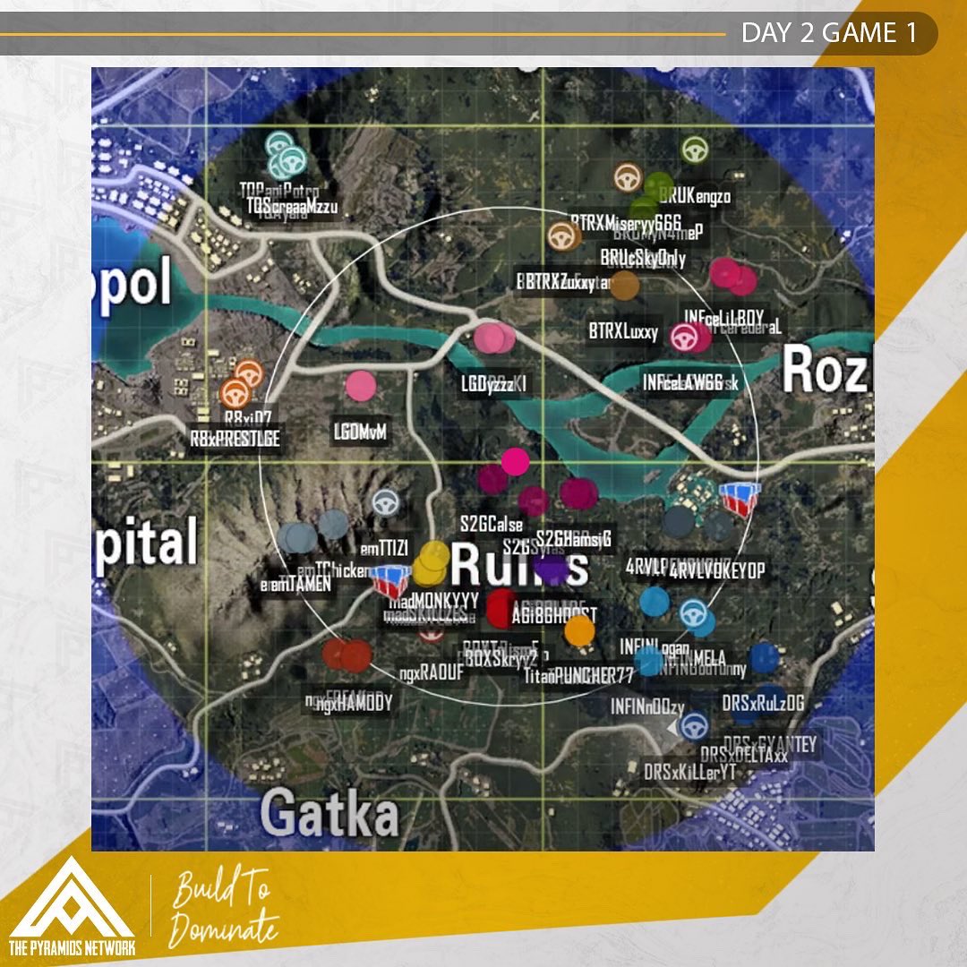 PyramidsNetwork's tweet image. Chicken Dinner Teams Rotations 🍗

متابعينا الكرام ، اليكم بعض تحركات الفرق التي حققت تشيكن دينر في مباريات اليوم الثاني 2️⃣

برأيكم هل تكتيك التحركات هو العامل الأساسي الآن لتحصيل التشيكن دينر او لكم رأي آخر ..شاركونا يالتعليقات 💬

#pyramids_network 
#Teams_rotations