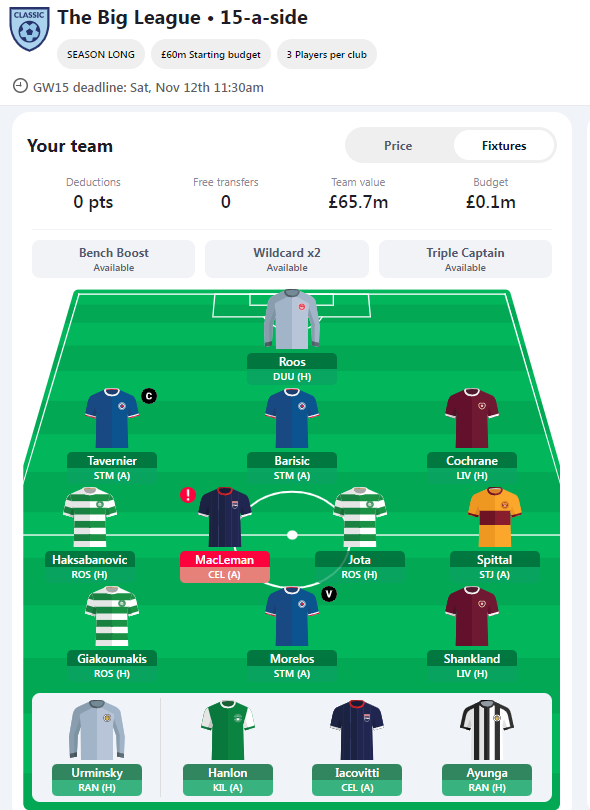 Melvinho1968's tweet photo. GW15 in @FantasyScotland π
π 1st=
Proud holder of all the #HHFP cups! π
#RCCCup #FFSRoyaltyRumble ππ
ποΈ Porteous & Colak
π€ Cochrane & Morelos
π§’ Tav
Vc Morelos
Have a good one everyone! π΄σ §σ ’σ ³σ £σ ΄σ Ώβ½οΈ
#FFScotland https://t.co/gLEMKS6xom