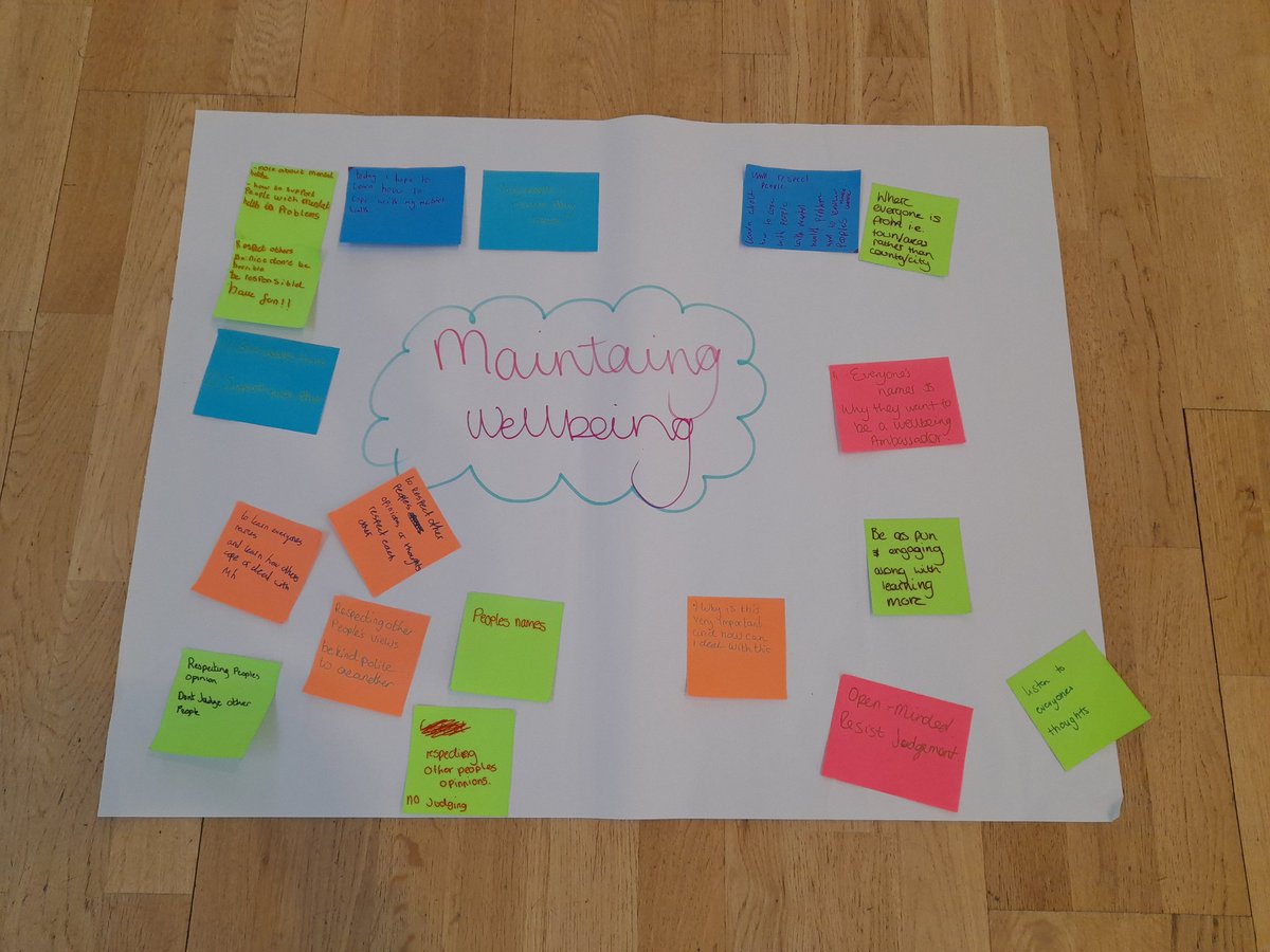 SSFwellbeing tweet picture