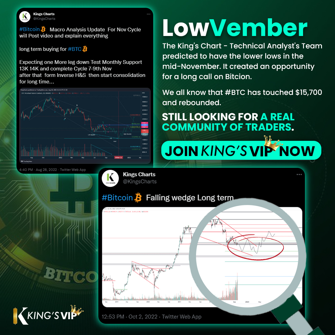 Kings Charts on Twitter "We all saw Bitcoin touching 15700 and Kings Chart App