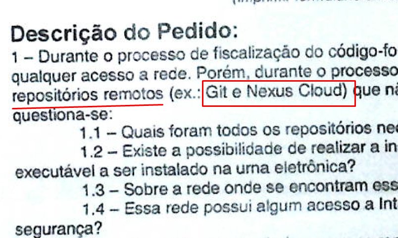 saritacoelho's tweet photo. Na hora de compilar o código-fonte das urnas eletrônicas, houve acesso indevido a nuvens que supostamente teriam adicionado sequências binárias que não existiam antes. Além disso, a nuvem acessada indevidamente foi da Nexus Cloud, mas o contrato do TSE é com a Cloud Oracle. https://t.co/vdpDvOYaHE