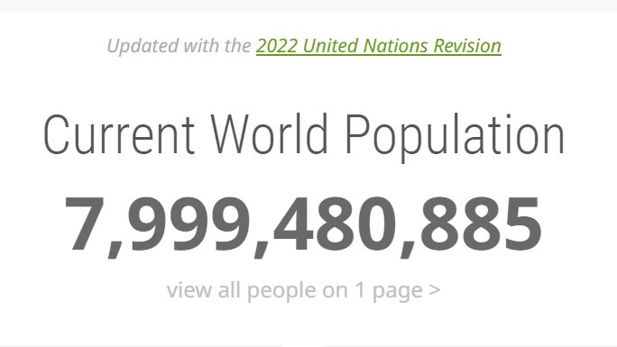 daily-turkic-on-twitter-in-a-few-hours-the-world-s-population-will