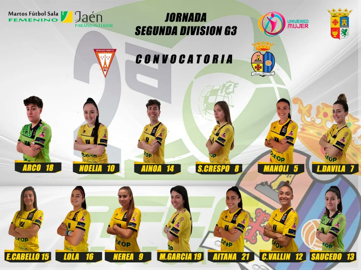 MartosFSF's tweet photo. ( LIGA NACIONAL )
Jornada 7 de liga,
Desguaces Paris algaida - Martos FS Jaén paraíso interior
🕔17:00
🗓️12/11/2022
📍 Archena (murcia)
🏟️Pabellón Joaquín López
📺 YouTube: Martos_FSF_Oficial
#somosfutsalfem
#somosMFS
💛🌩️🍍 https://t.co/h4Xq772xDA