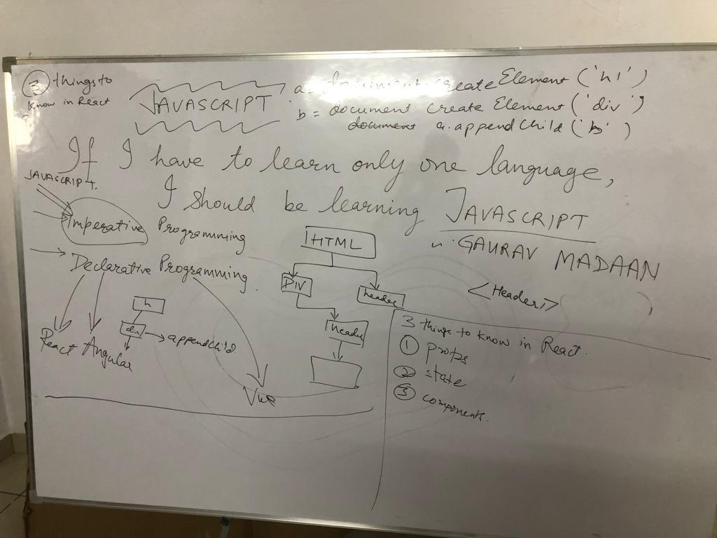 codestellar's tweet image. #javascriptlove #codestellar #upskilling