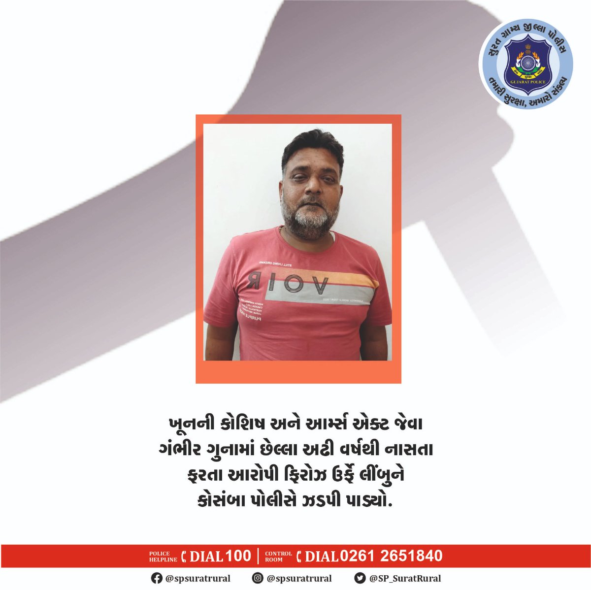 SP_SuratRural's tweet photo. ખૂનની કોશિશ અને આર્મ્સ એક્ટ જેવા ગંભીર ગુનામાં છેલ્લા અઢી વર્ષથી નાસતા ફરતા આરોપી ફિરોઝ ઉર્ફે લીંબુને સુરત ગ્રામ્ય જિલ્લાની કોસંબા પોલીસે ���ડપી પાડ્યો.
.
.
.
.
#સુરત_ગ્રામ્ય_જીલ્લા_પોલીસ_તમારી_સુરક્ષા_અમારો_સંકલ્પ #suratruralpolice #સુરતગ્રામ્યપોલીસ https://t.co/8xCmIDtjos