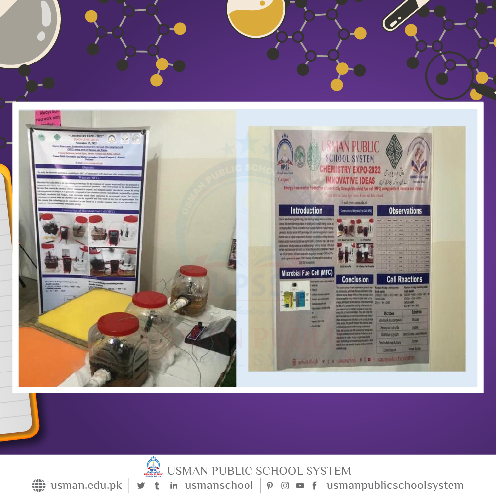 UsmanSchool's tweet image. Photo highlights of chemistry expo 2022 #Solid_Waste_Management #reduce #Reuse #Recycle #RandomClick #Usmanians #November2022 #Updates