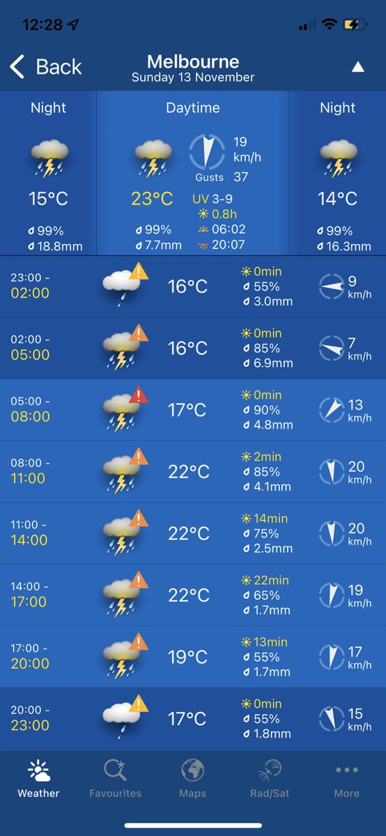 ElsMils's tweet photo. Not to sure there’s going to be World Cup T20 final, weather for Melbourne on Sunday and Monday is shocking #ENGvPAK #worldT20final https://t.co/ScyNxInJaH