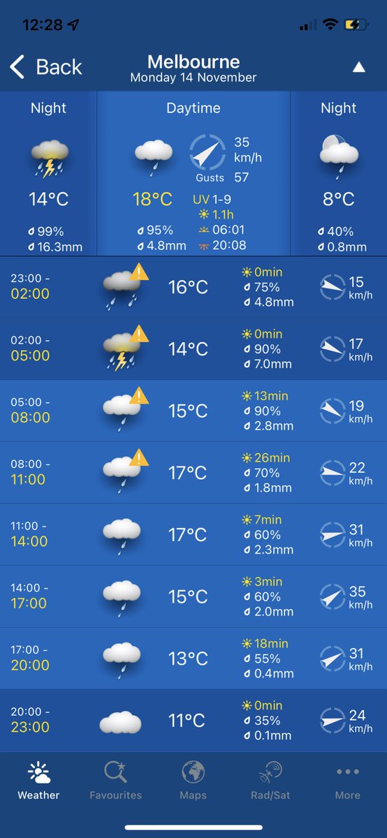 ElsMils's tweet photo. Not to sure there’s going to be World Cup T20 final, weather for Melbourne on Sunday and Monday is shocking #ENGvPAK #worldT20final https://t.co/ScyNxInJaH