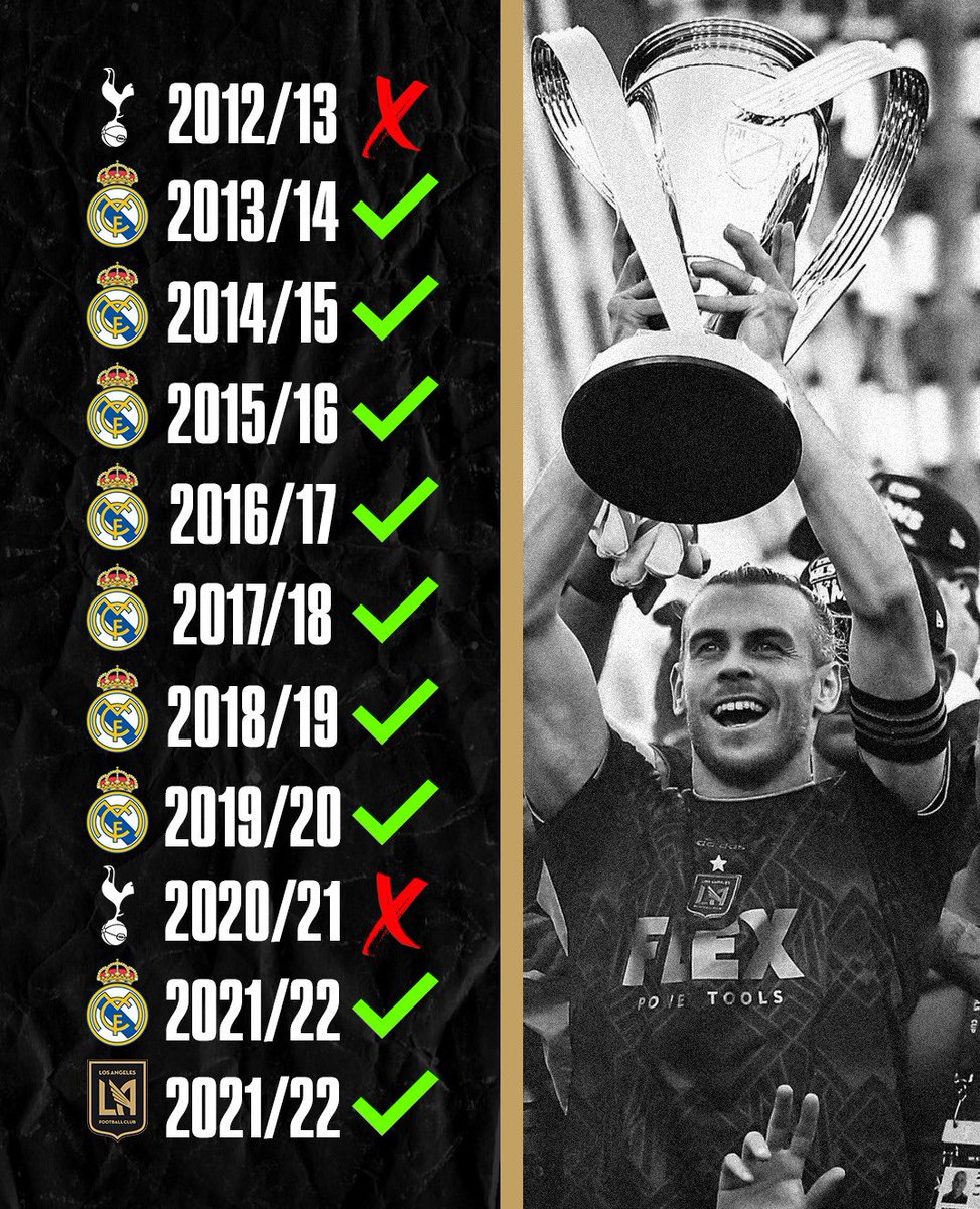 Out Of Context Football (@nocontextfooty) on Twitter photo 