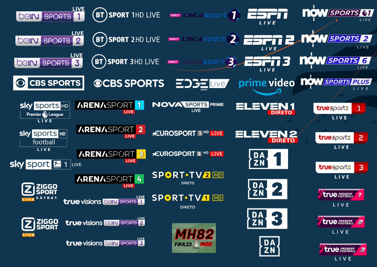 MH82 Mod CM NEWS & TV LOGO SKY SPORTS TV ENGLISH #TU14