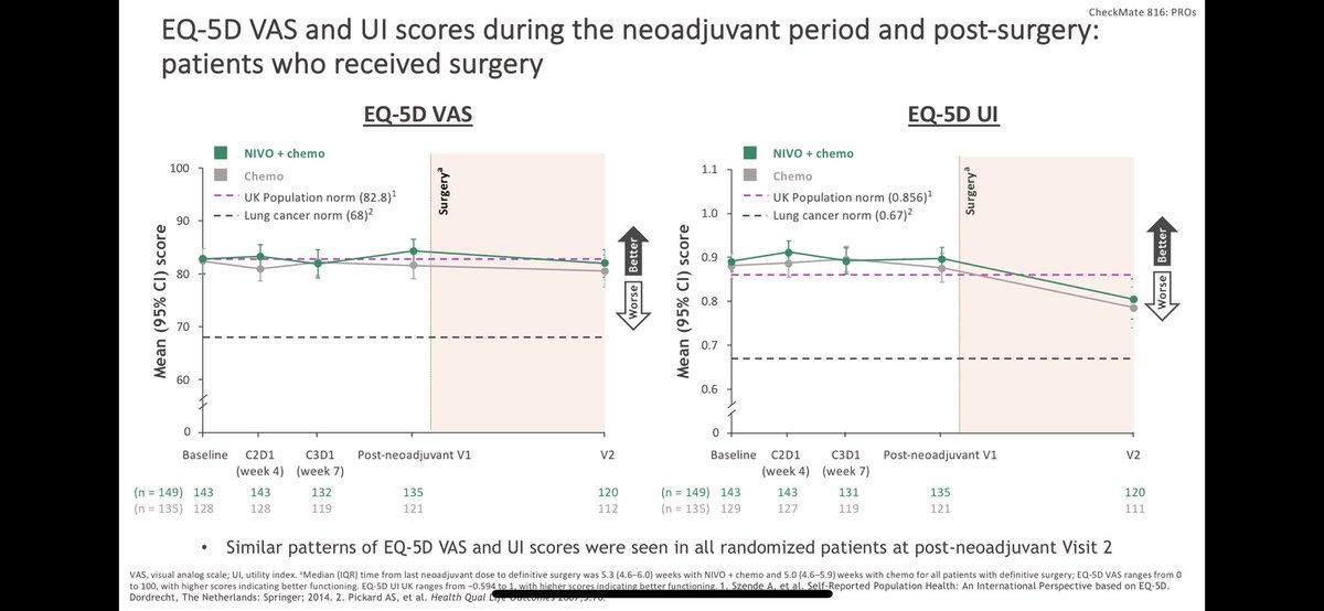 Jonathan Spicer MD PhD tweet media