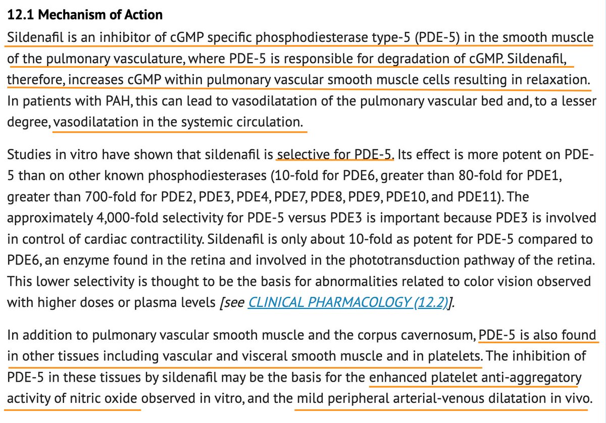 Viagra Sildenafil For Longcovid Or Mecfs I Ve Heard From Several Pwlc Me Who Reported