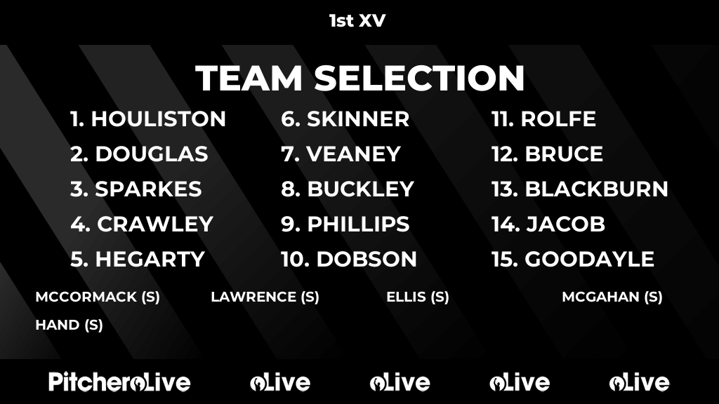 Today's 1st XV team selection #Pitchero
pitchero.com/clubs/stfranci…