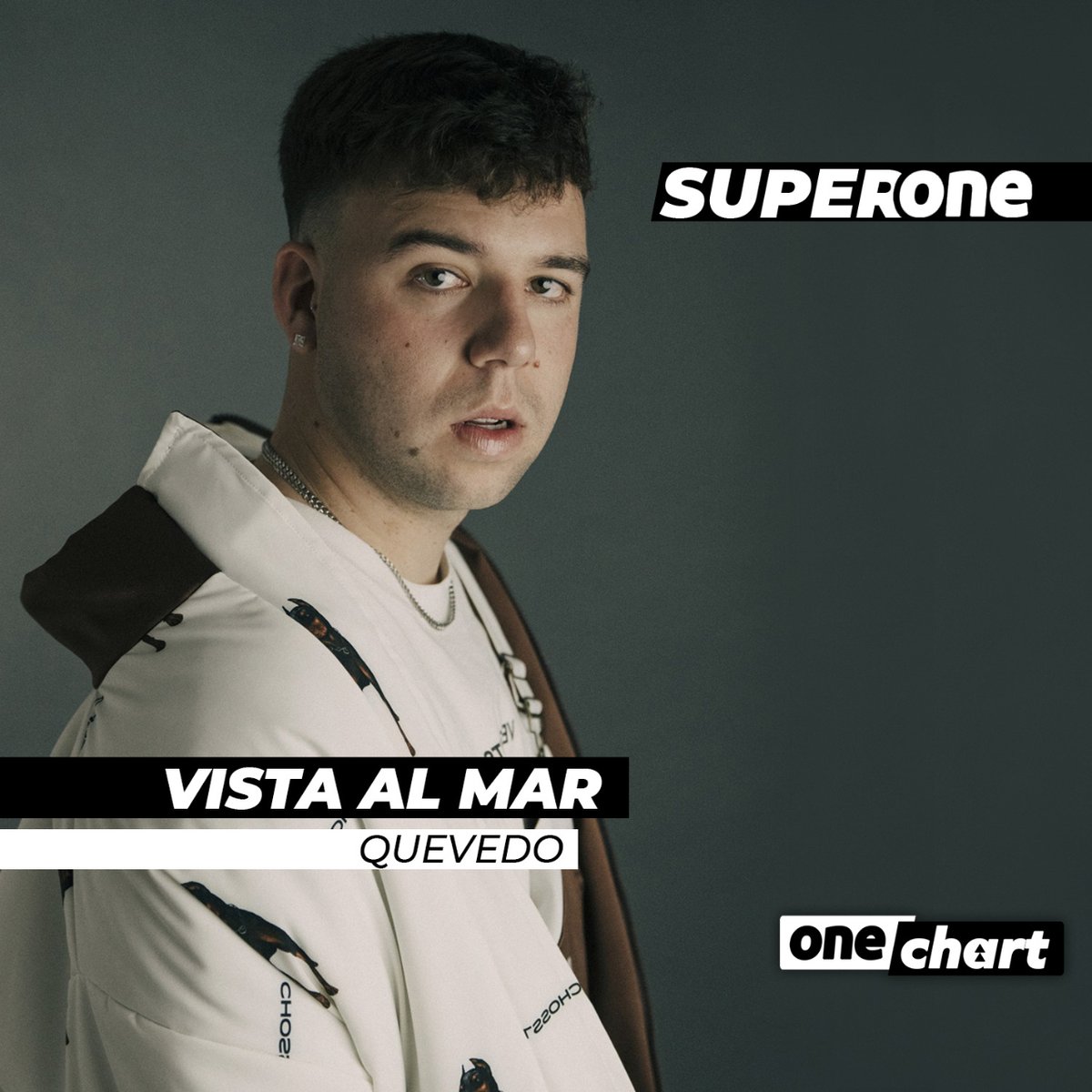 onefm_es's tweet photo. 💥¡Tenemos nuevo #SuperONE de la semana! 🙌 QUEVEDO alcanza la primera posición de la lista con VISTA AL MAR 🌊

¡Enhorabuena @pedrodquevedo! 🤩
👋 ¡Volvemos la semana que viene con más #ONEchart!  

@AitorGalvarez https://t.co/Ye5pEvydto