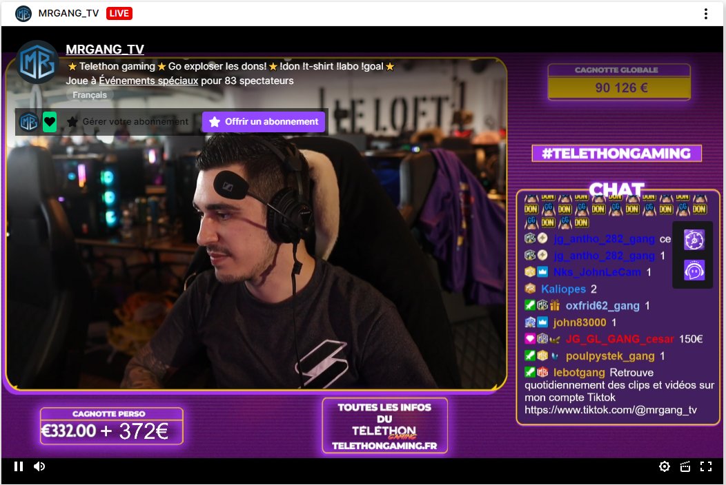 +700€ de don !!!! Merci à vous tous!! #TeamGang #MRGANG_TV #TelethonGaming #Telethon2022 Vous êtes carrément GANG!!!