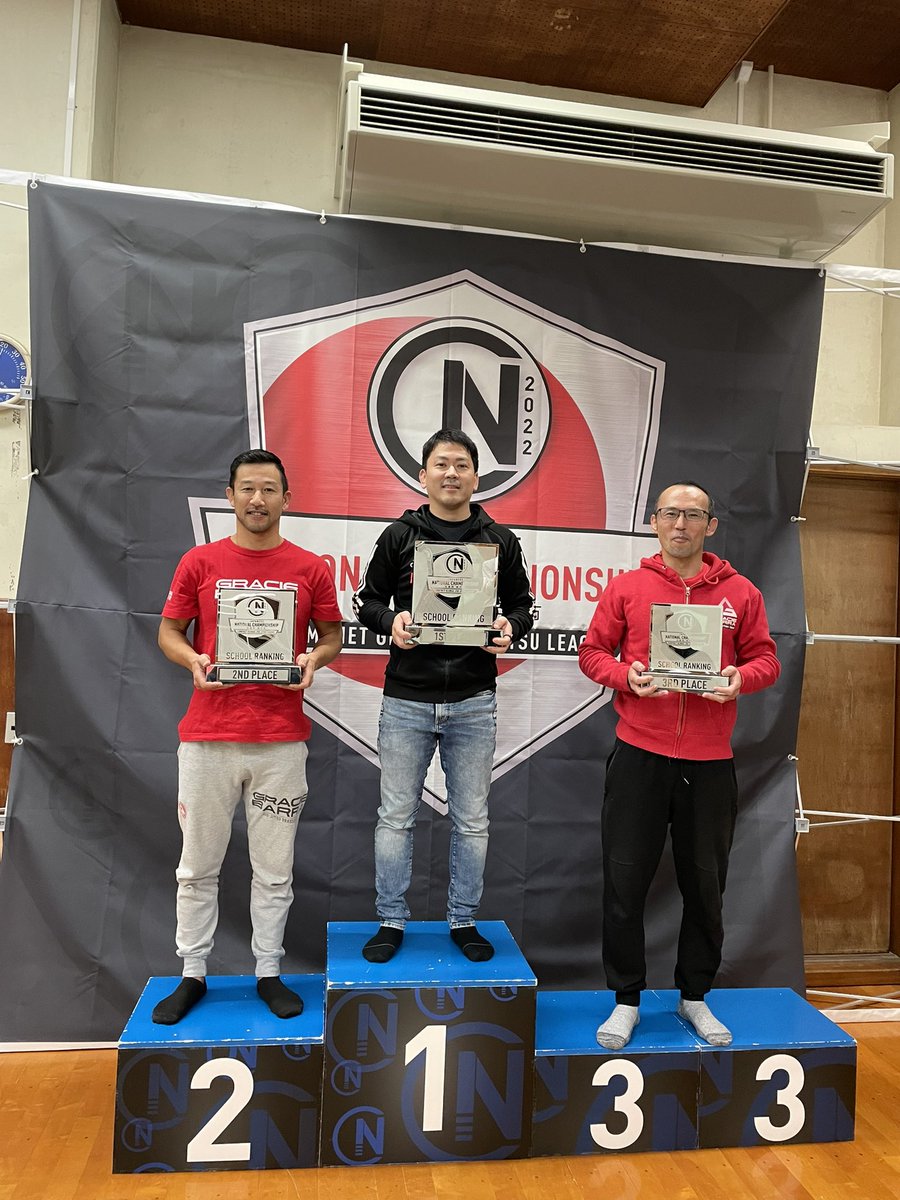 GBJapan's tweet photo. 💥CNジャパニーズナショナルにてGB神戸が団体優勝!💥
https://t.co/G4DXVz6OlM
#GracieBarra #Compnet #Compnet_Japan #グレイシーバッハ #コンプネット https://t.co/NjjjhfwcZ8