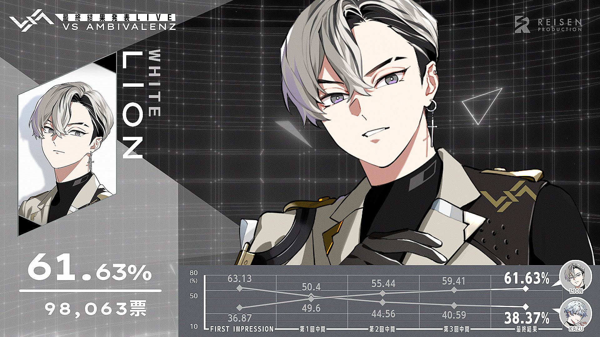VS AMBIVALENZ（ビバレン）公式 on X: 