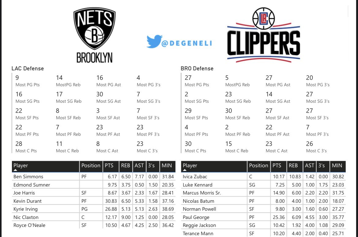Eli on twitter let s try this again lol free cheat sheet day since