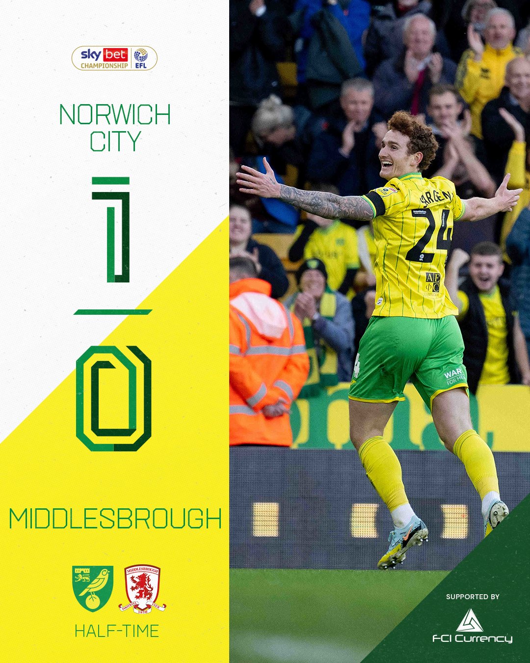 Norwich City vs Middlesbrough