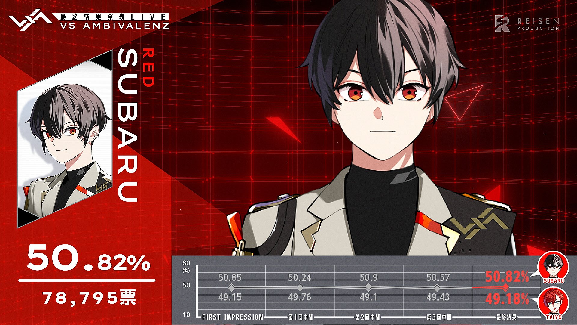 VS AMBIVALENZ（ビバレン）公式 on X: 