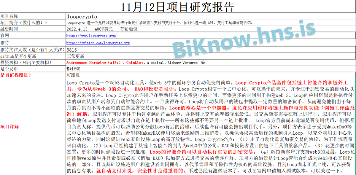 BiKnow_com's tweet photo. 11.12项目研究报告:加密货币支付平台loopcrypto于4月13日完成首轮融资共400W美元,a16z、Coinlist等参投!
项目名称:loopcrypto
项目官网:https://t.co/46HrSZuu1t
项目推特:@loopcrypto_xyz
#loopcrypto #a16z #Coinlist #Web3 #Biknow研报 https://t.co/EUvqYNaPUY