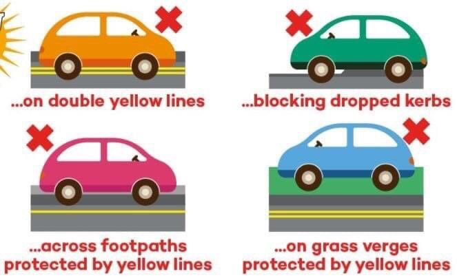 Polite Reminder:
We would prefer you to arrive by foot or public transport, but if you choose to drive please be mindful of our neighbours when parking. We have a good reputation with our park neighbours and would really like to keep it that way. #parkrunfamily