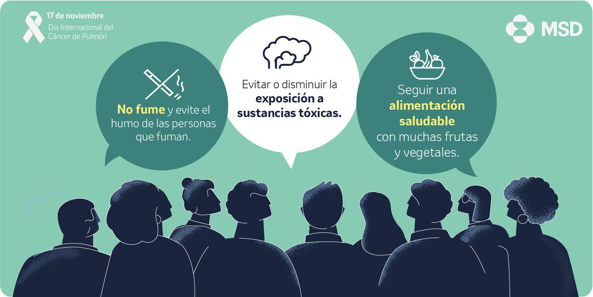 MSDEspana's tweet photo. El consumo de tabaco 🚬 aumenta entre 15 y 30 veces la probabilidad de desarrollar #CáncerDePulmón (80% de los casos). Porque #SiMiPulmónHablara diría que la prevención es #LoQueCuenta. Para saber más accede a:👉 
https://t.co/QMaDp8x9Oq y 
https://t.co/QqrYyjbBUE
@AEACaP https://t.co/rxrshPmcjl
