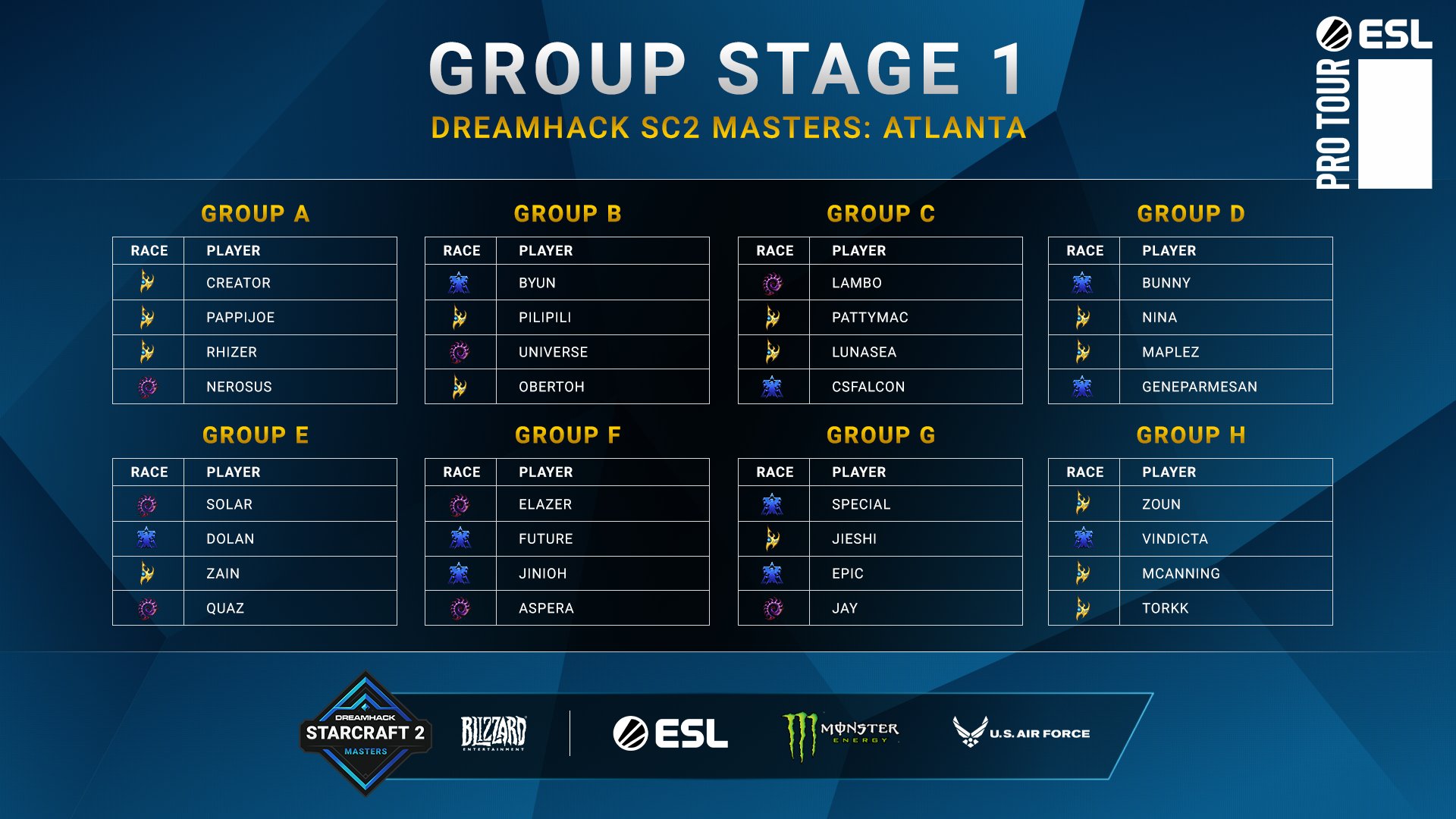 ESL StarCraft 2 on Twitter "Groups? Groups. Group Stage 1 of