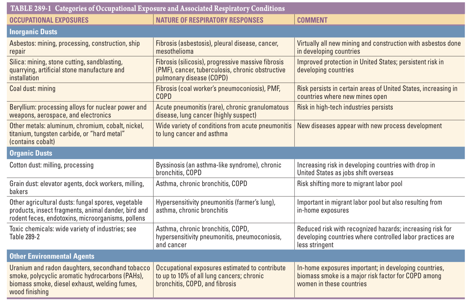 EJ On Twitter BrownHospMed Sandblasting Is A Buzzword For Ej on twitter brownhospmed sandblasting is a buzzword for