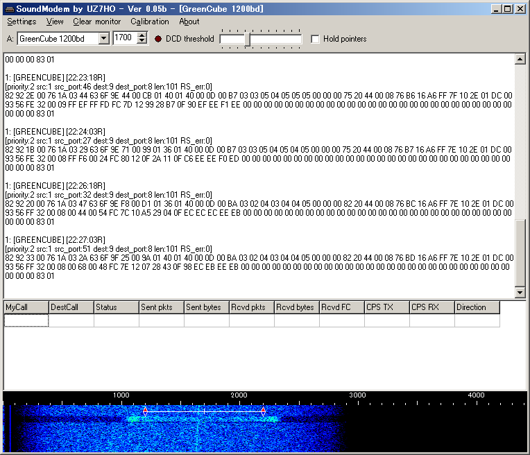 GREENCUBE
1K2 GMSK 435.310MHz over JAPAN
DIGI OFF. Telemetry OK