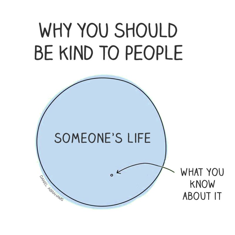 You have no idea what other people are dealing with in their lives. Be kind -- it's really that simple.