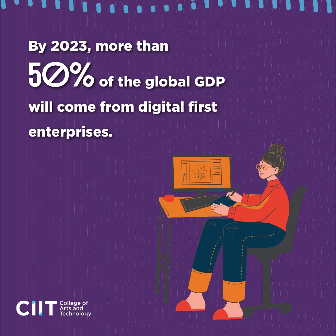 CIIT Philippines on Twitter: