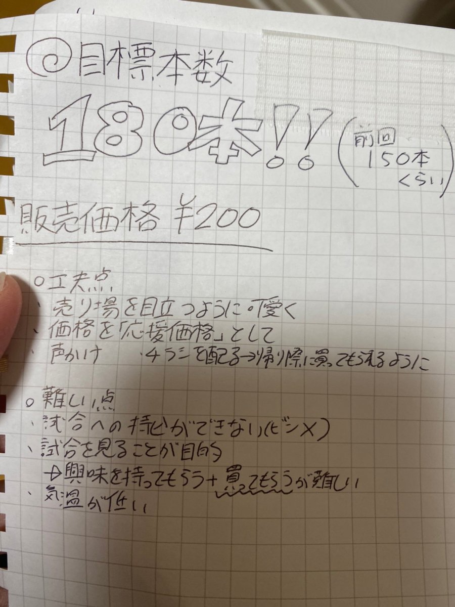 FoodInnovating's tweet image. 9月25日「枚方ファミリーフェスタ」
11月6日「パナソニックアリーナ」
にてすももサイダーの販売を行わせていただきました☺️
サイダーがどんどん広まって売れていくのは嬉しいですね😆