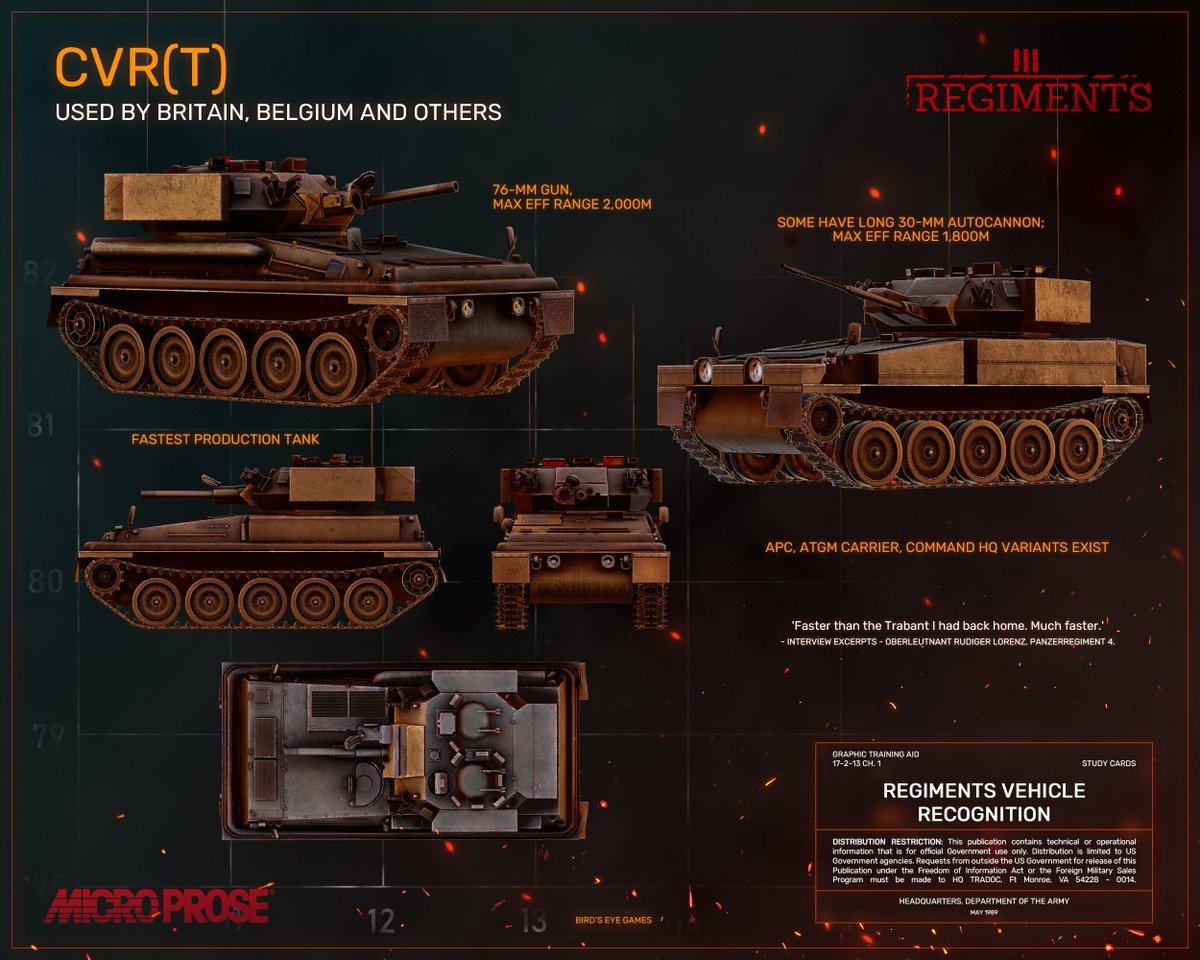 RegimentsRTS's tweet image. I've remembered we had two more sets of Vehicle Recognition Cards, missed in the pre-release hurry.
Let's take a look at a UK/BE mix while the Free-DLC is being cooked.
#screenshotsaturday #microprose #pcgaming #gamedev #madewithunity