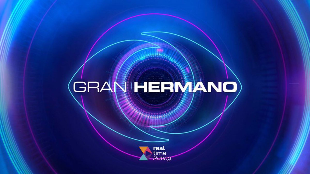 Real Time tweet media