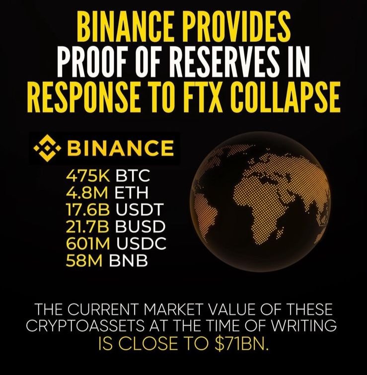 RealCryptoBeast's tweet photo. Trust @cz_binance 
He uses his brain better than competition trust me📌🧠
#BTC https://t.co/KCdFLf5eIr