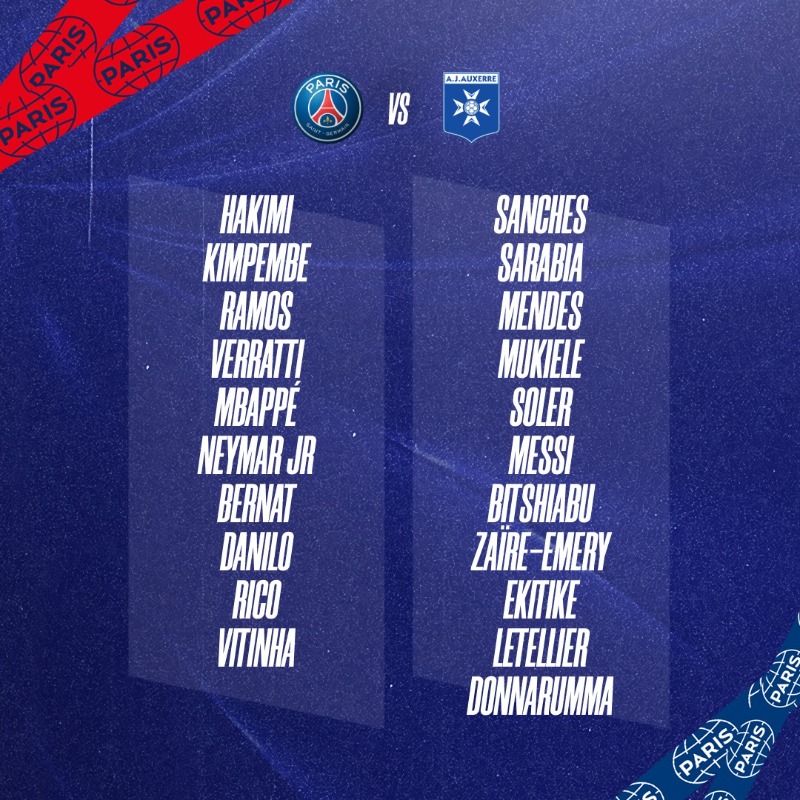 PSG_English's tweet photo. 🆗📄

The squad for #PSGAJA 🔴🔵