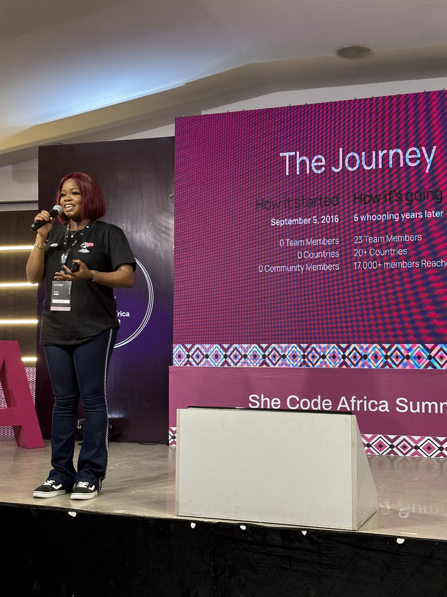 SheCodeAfrica's tweet photo. Growth >>>>>>🔥🔥🔥🔥

#SCASummit22 https://t.co/MnWdGN0P4R