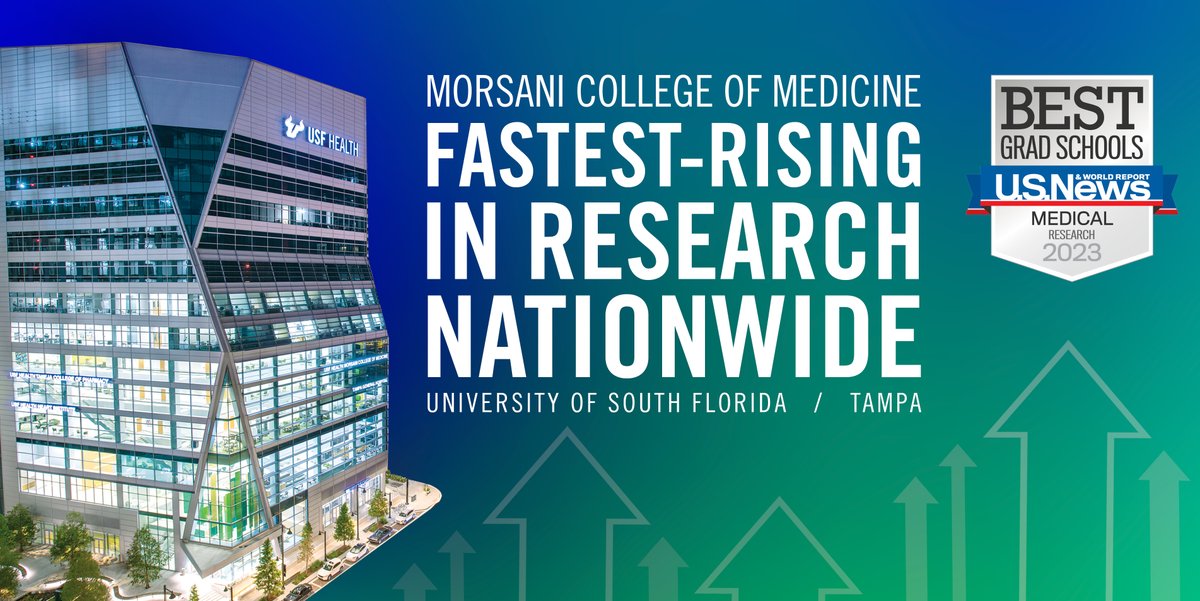 USFHealth's tweet image. Based on data from @usnews Academic Insights, the @USFHealthMed has climbed 34 spots in rankings from 2014 to 2023. No other medical school – public or private – has risen as far in the rankings for medical research over the past decade. Read more bit.ly/3SKAaQ6.