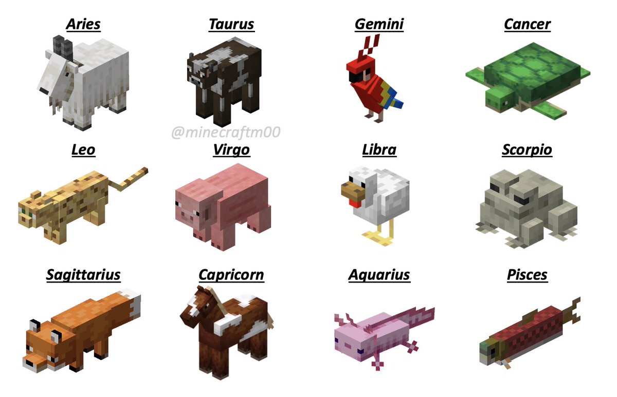 minecraftm00's tweet image. minecraft mobs as zodiac signs! do you agree??