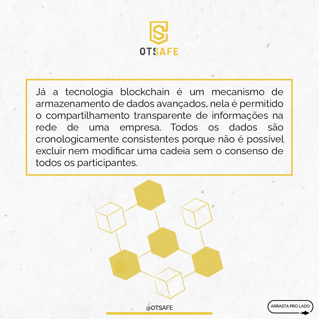 OTSafe's tweet photo. Ainda tem dúvidas dos termos e porque eles são tão parecidos? A gente esclarece para você!
Para compra de bitcoins, entre em contato!
#otsafe #cryptocurrency #Bitcoin #technology #btc #development #news https://t.co/m3uR9Z0BS9