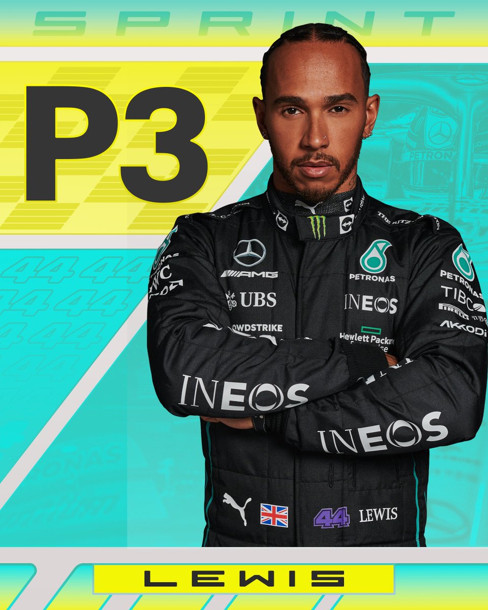 P8 ➡ P3! Another MEGA #F1Sprint in Brasil for Lewis! 👏👏