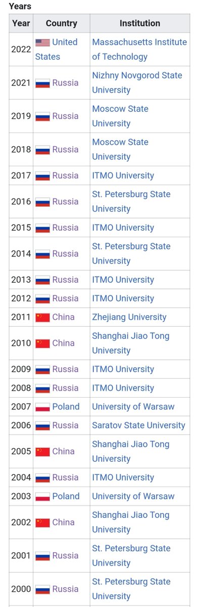 Trollstoy on Twitter: