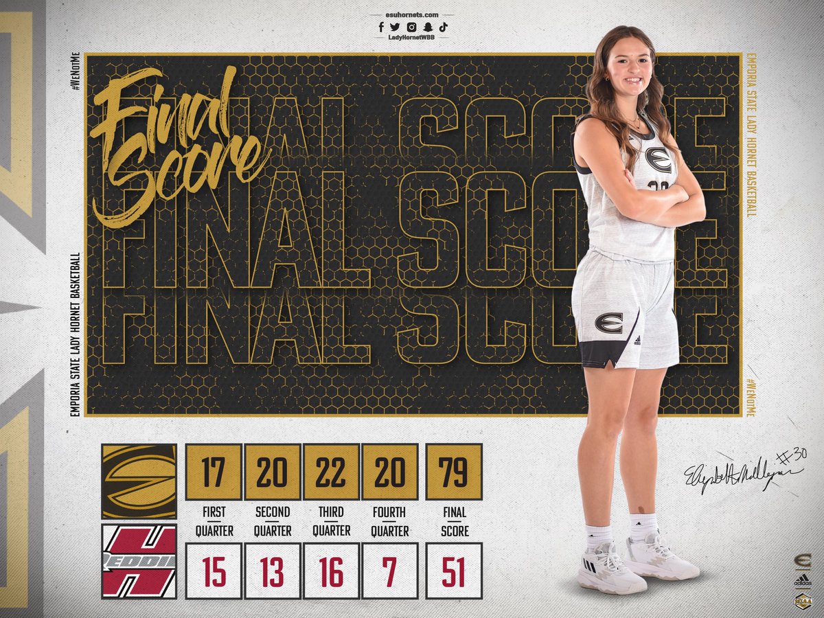 Emporia State Lady Hornet Basketball tweet media