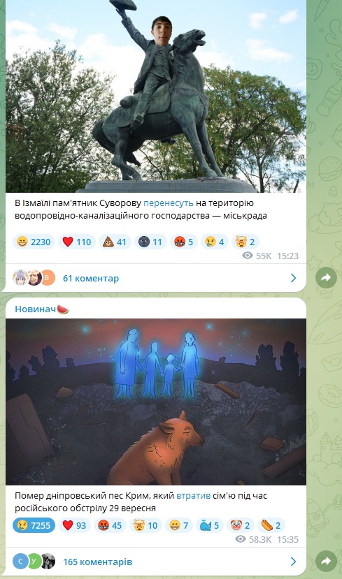 Новинач on Twitter: "Чи потрібно вести повноцінну стрічку новин у ...