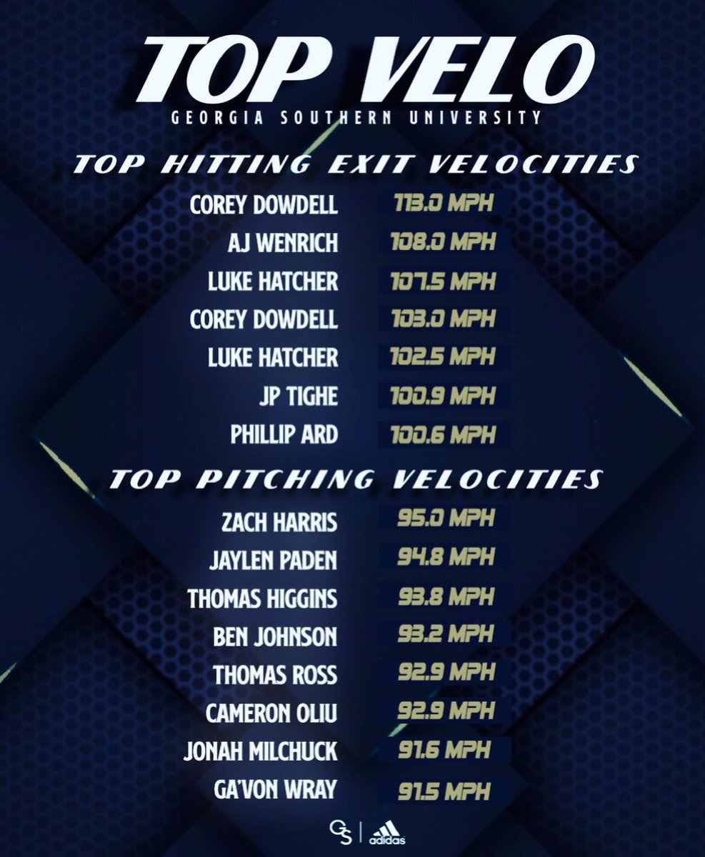 GATAlytics tweet media