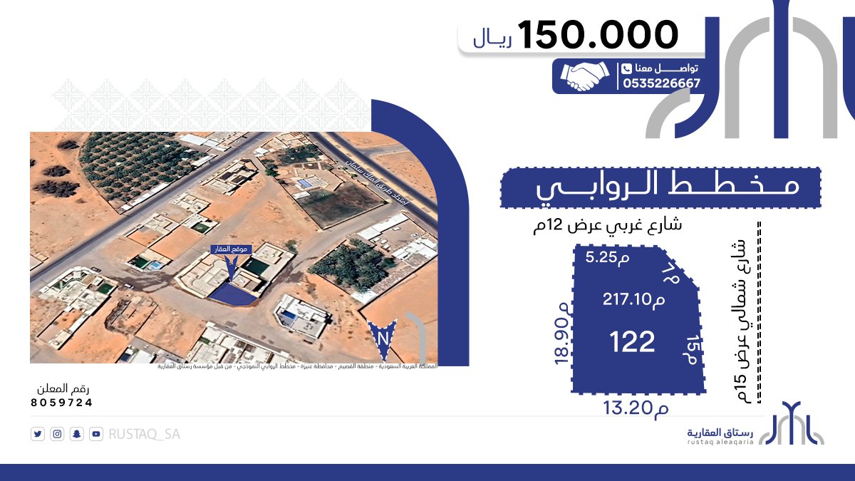 rustaq_sa's tweet photo. إعلان: للبيع ارض سكنية بمخطط الروابي بـ #عنيزة

رقم العقار: 101
رقم المعلن:8059724
مصنفون برقم:1574

المساحة: 217.1
رقم القطعة: 122
المخطط: ق/ع/598

على شارع شمالي يعرض 15م بطول15م
وعلى شارع غربي بعرض 12م بطول إجمال 12.25م وبه كسره

السعر: 150.000

للمزيد:
https://t.co/4Dpqs44pUR https://t.co/2xaEWVxy0K