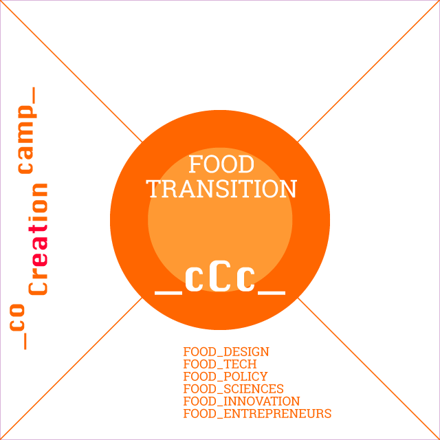cocreationcamp's tweet photo. Cooking #cocreation scenarios @cocreationcamp @architempo https://t.co/r6iEvHv3eP